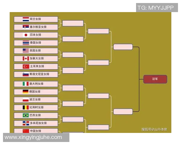 里约奥运会女排对阵巴西的比赛时间及赛程安排详解