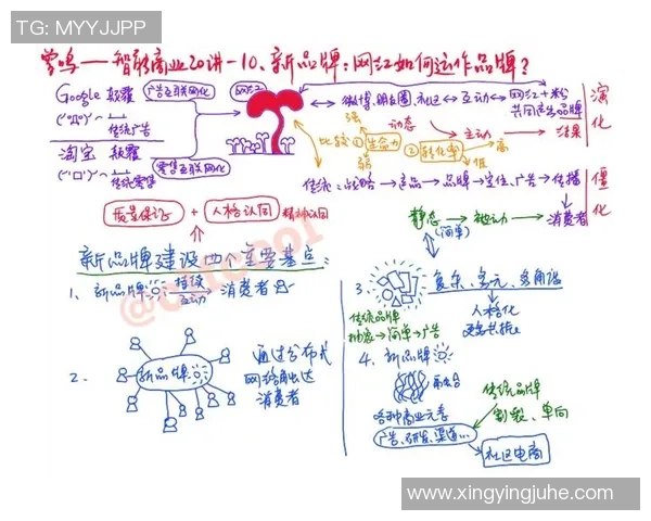 天猫与神秘人第一节较量揭示的商业智慧与策略分析