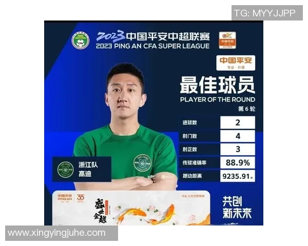 报销归来全运会场均20+5！传广东撬走国青队长，留母队当中心更适宜？